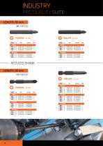 INDUSTRY-PRO-QUALITY-2