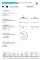 MINITANK MTH - 2