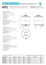 MINITANK MTL - 2