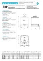 Minitank SBP - 2