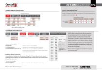 30 Series Pressure Calibrator Datasheet kPa-4