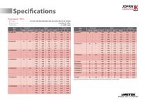 ASC-400 Multifunction Process Calibrator-10