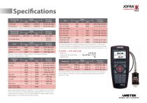 ASC-400 Multifunction Process Calibrator-8