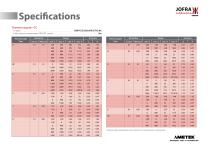 ASC-400 Multifunction Process Calibrator-9