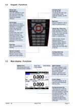 ASC-400 Multifunction Process Calibrator Reference Calibrator-12