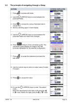 ASC-400 Multifunction Process Calibrator Reference Calibrator-15