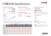 ATMi Temperature Module-4