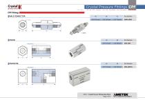 CPF High Pressure Hose and Fitting Datsheet-3
