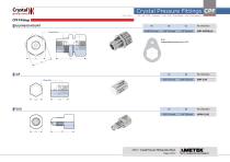 CPF High Pressure Hose and Fitting Datsheet-4
