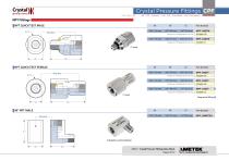 CPF High Pressure Hose and Fitting Datsheet-6