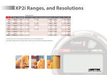 CrystalCalHP Calibration System-6