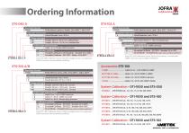 DTI-1000 Temperature Indicator Datasheet-9