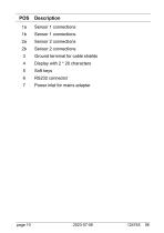 DTI-1000 Temperature Indicator Reference Manual-11