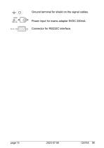 DTI-1000 Temperature Indicator Reference Manual-15