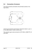 DTI-1000 Temperature Indicator Reference Manual-17