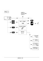 ETC Temperature Calibrator User Manual-11