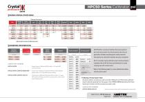 HPC50 Series Pressure Calibrator Datasheet psi-6