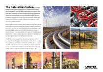Measurement Solutions for the Natural Gas Industry-2