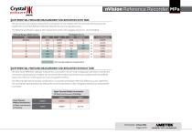 nVision Reference Recorder MPa Datasheet-2