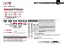 nVision Reference Recorder MPa Datasheet-9