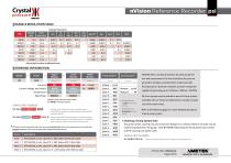 nVision Reference Recorder psi Datasheet-9