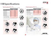 PTC 125 Series Temperature Calibrator Datasheet-11