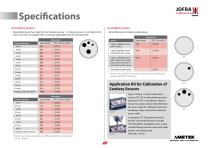 RTC 156-157 Series Temperature Calibrator Datasheet-11
