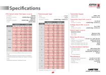 RTC 158-250 Series Temperature Calibrator Datasheet-11
