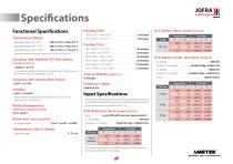 RTC 159 Series Temperature Calibrator Datasheet-9