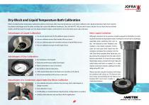 RTC 168 Series Temperature Calibrator Datasheet-6
