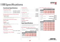 RTC 187 Series Temperature Calibrator Datasheet-9