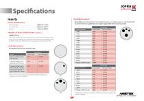 RTC 700 Series Temperature Calibrator Datasheet-11