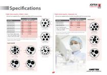 RTC 700 Series Temperature Calibrator Datasheet-12