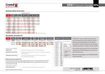 XP2i Digital Pressure Gauge kPa Data Sheet-4