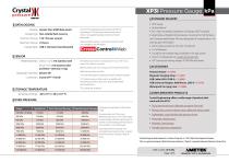 XP3i Digital Pressure Gauge Datasheet kPa-3
