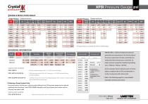 XP3i Digital Pressure Gauge Datasheet psi-4