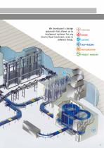 Tecnopool general brochure-17