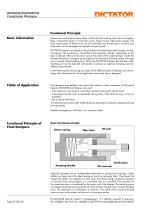 DICTATOR Damping engineering-4