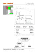 DICTATOR Fire door control solutions-7