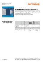 DICTATOR Fire door operators-6