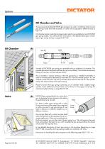 DICTATOR Gas spring technology - 10