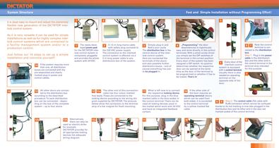 Folder Interlock Control System-2