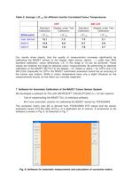 Application Report - Low Cost Colour Measurements with Improved Accuracy - 8