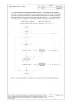 Data Sheet MTCS - TIAM2 with True Color Sensor IC   -13