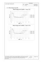 Data Sheet - MTI04 - 5