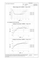 Data Sheet - MTI04 - 6