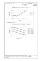 Data Sheet - MTI04 - 7