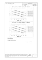 Data Sheet - MTI04 - 8