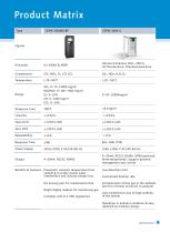 FPI CEMS-2000 series HCl. HF, NH3,CO,CO2,SO2,NO,NO2,O2 analyzer continuous emission monitoring system - 11