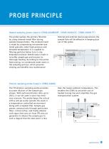 FPI CEMS-2000 series HCl. HF, NH3,CO,CO2,SO2,NO,NO2,O2 analyzer continuous emission monitoring system - 5